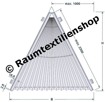 Cosiflor, Faltstore, Plissee - cosiflor SD 3 (feststhend)