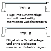 Wahl des Fl�geltyps