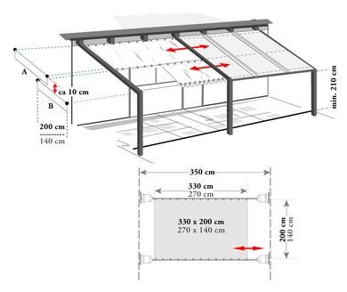 Seilspanntechnik Bausatz Pergola ohne Montagewinkel