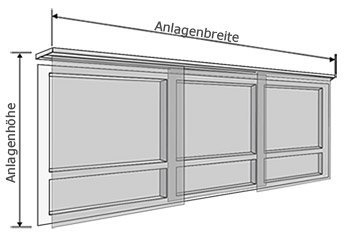 Höhe un Breite der Anlage Anlagenmaße