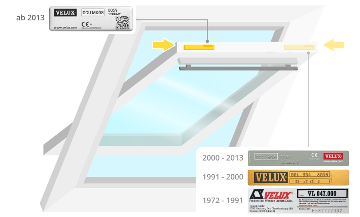 Velux - Typenschild