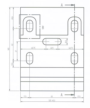 Ausfallprofil