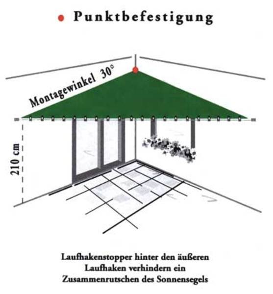 Dreiecksonnensegel in Seilspanntechnik mit Punktbefestigung