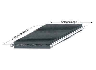 Waagerecht montierte Plafond-Anlage mit feder-gespannten Lamellen zwischen zwei Schienen